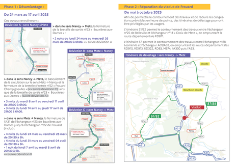 Dépliant travaux viaduc de Frouard - Agrandir l'image, .PNG 1 Mo (fenêtre modale)